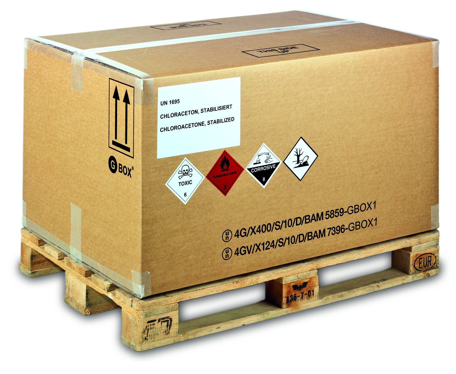 Material Handling — Plastic Pallets, Boxes & Containers